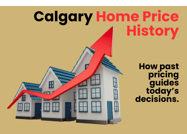 Calgary home price history