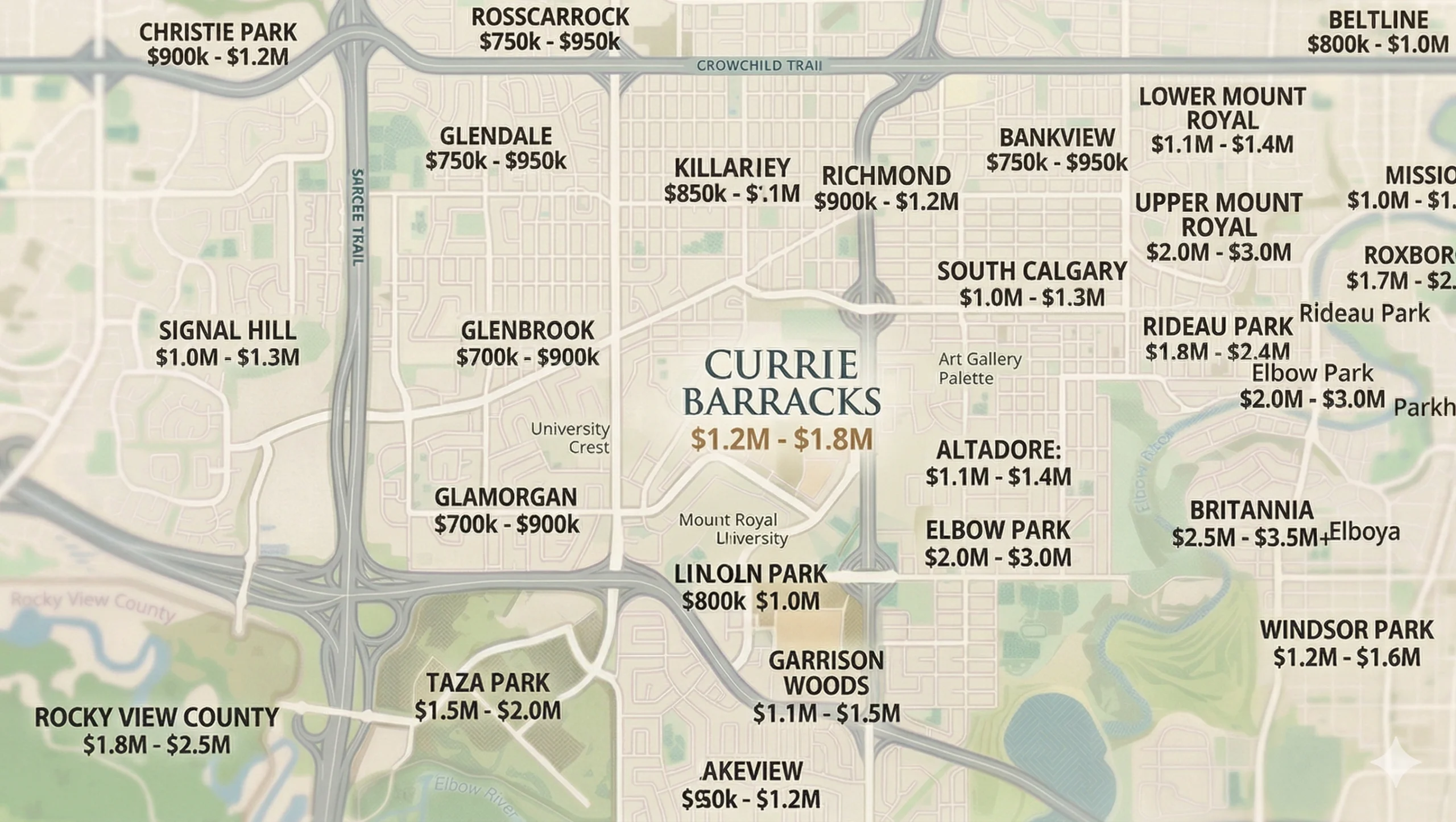 Currie Barracks Calgary detached home price comparison to surrounding communities