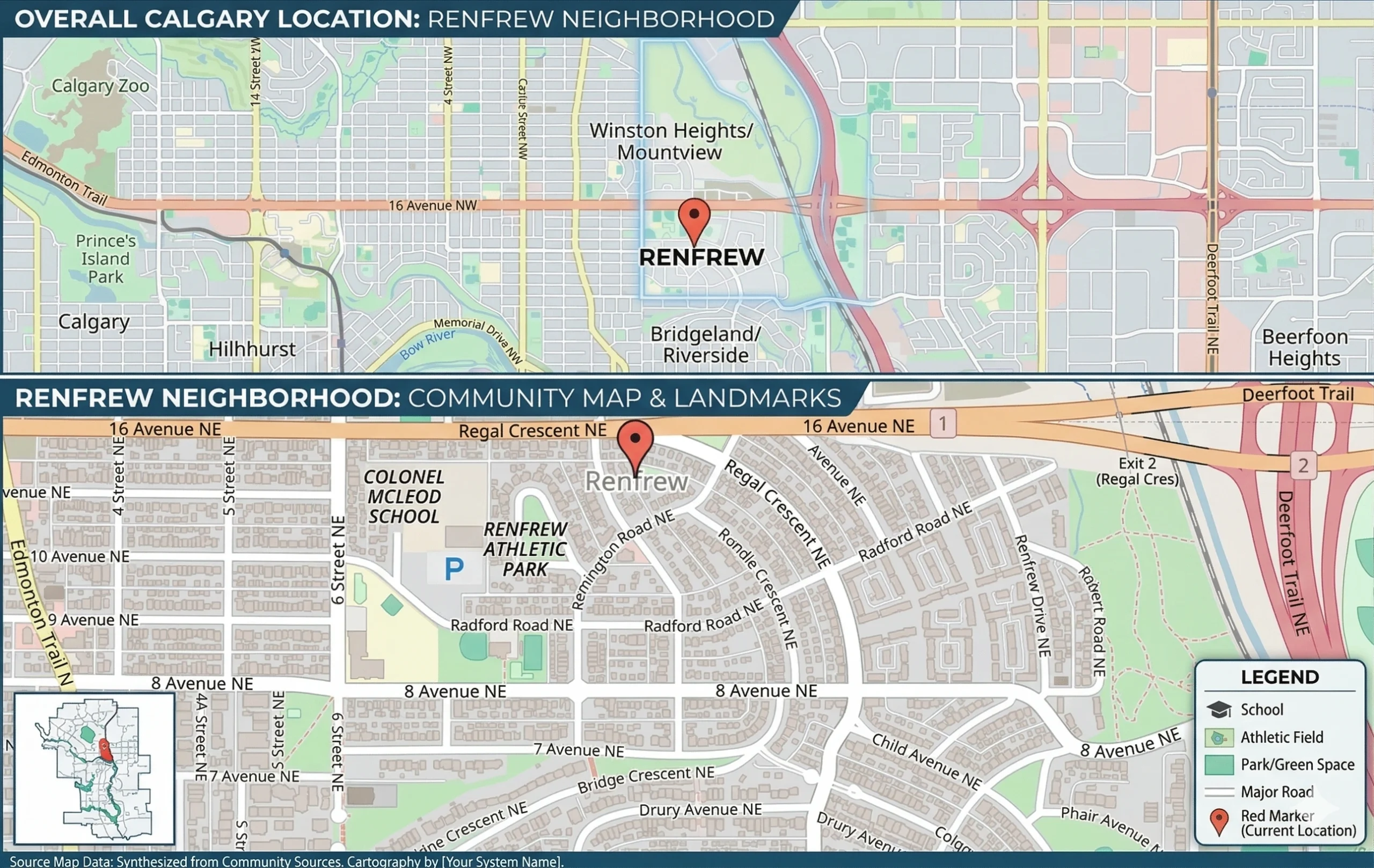 A detailed community map of the Renfrew neighborhood in Calgary, divided into two horizontal sections.</p>
<p>Top Section (Overall Location): A wide-view map showing Renfrew's position in Northeast Calgary. It is bordered by Winston Heights to the north, Bridgeland/Riverside to the south, and Deerfoot Trail to the east. A red location pin marks the center of the neighborhood just south of 16 Avenue NE.</p>
<p>Bottom Section (Zoomed-In View): A high-detail street map of Renfrew. Key landmarks include Colonel McLeod School, Renfrew Athletic Park, and various residential streets like Regal Crescent NE and Remington Road NE.