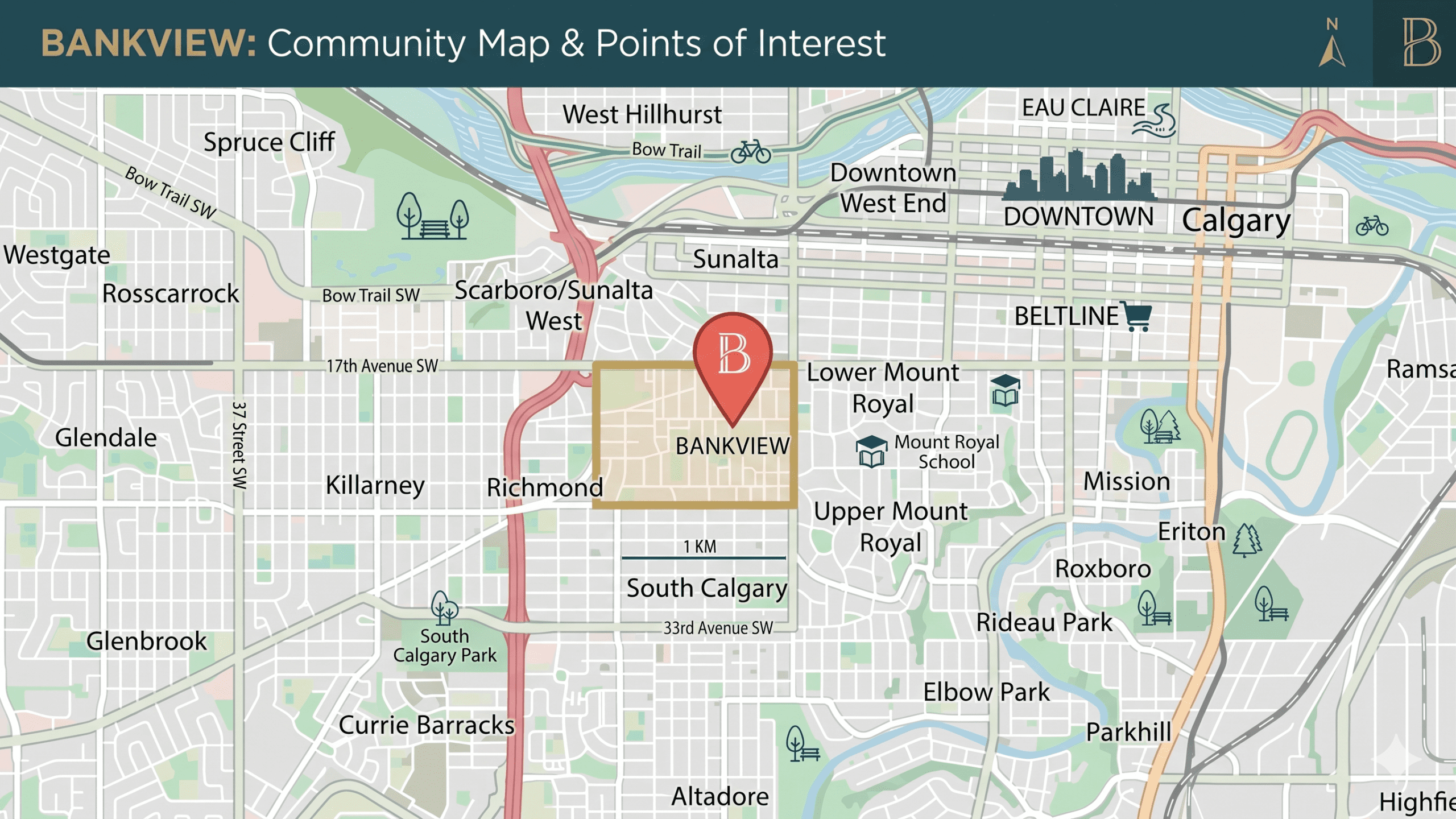 A modern, stylized community map of Bankview, Calgary, and surrounding neighborhoods. The map highlights Bankview’s central location relative to Downtown Calgary, the Beltline, and Mount Royal. Icons indicate local landmarks including schools, parks, and the Bow River, with 17th Avenue SW clearly marked as a primary transit and lifestyle corridor.