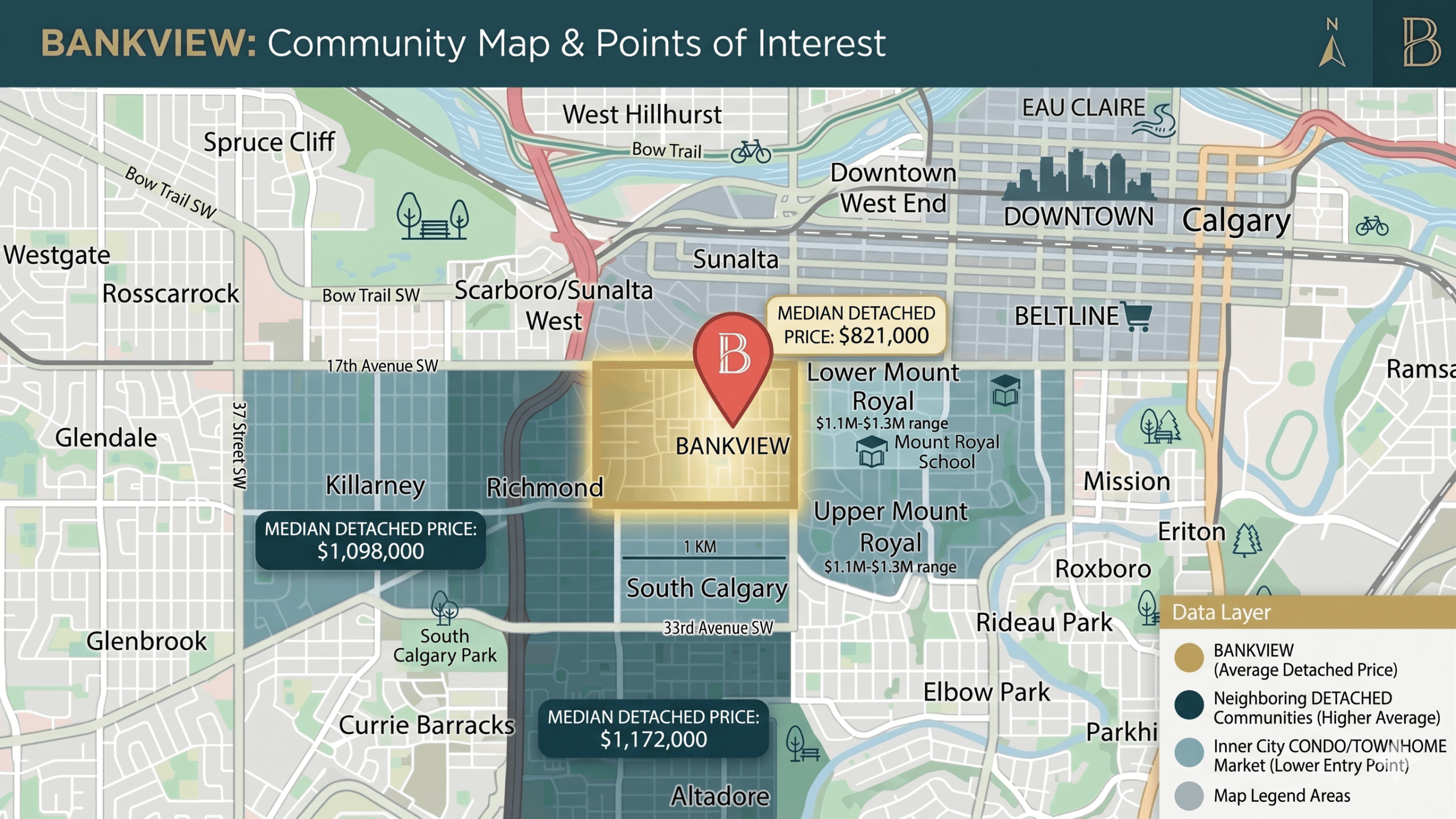 Bankview detached home price comparison to surrounding communities