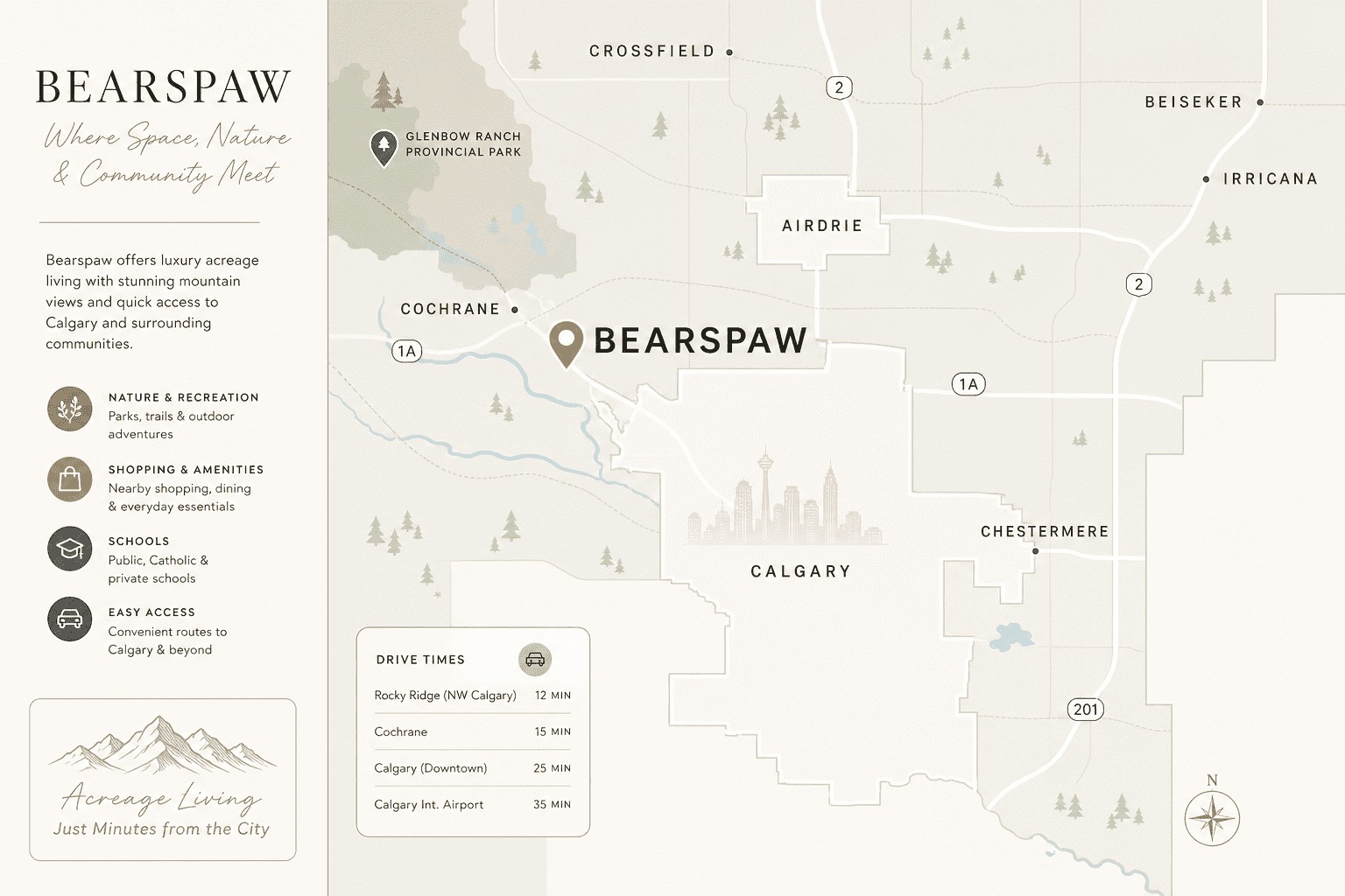 Modern illustrated map highlighting Bearspaw in Rocky View County, Alberta, with surrounding areas such as Calgary, Cochrane, Airdrie, and Chestermere, including major highways and natural features like Glenbow Ranch Provincial Park.
