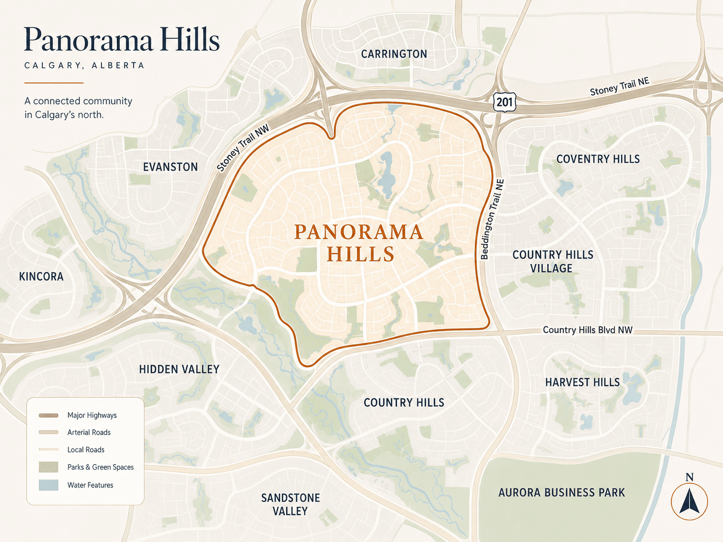 Stylized community map of Panorama Hills in northwest Calgary, highlighting Panorama Hills with surrounding communities including Evanston, Carrington, Coventry Hills, Country Hills Village, Harvest Hills, Country Hills, Hidden Valley, Kincora, Sandstone Valley, and Aurora Business Park, with major roads such as Stoney Trail, Beddington Trail, and Country Hills Boulevard shown.